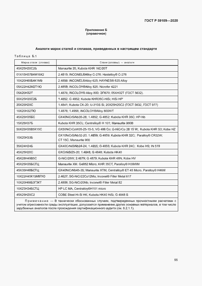 Страница 58 ГОСТ Р 59109-2020