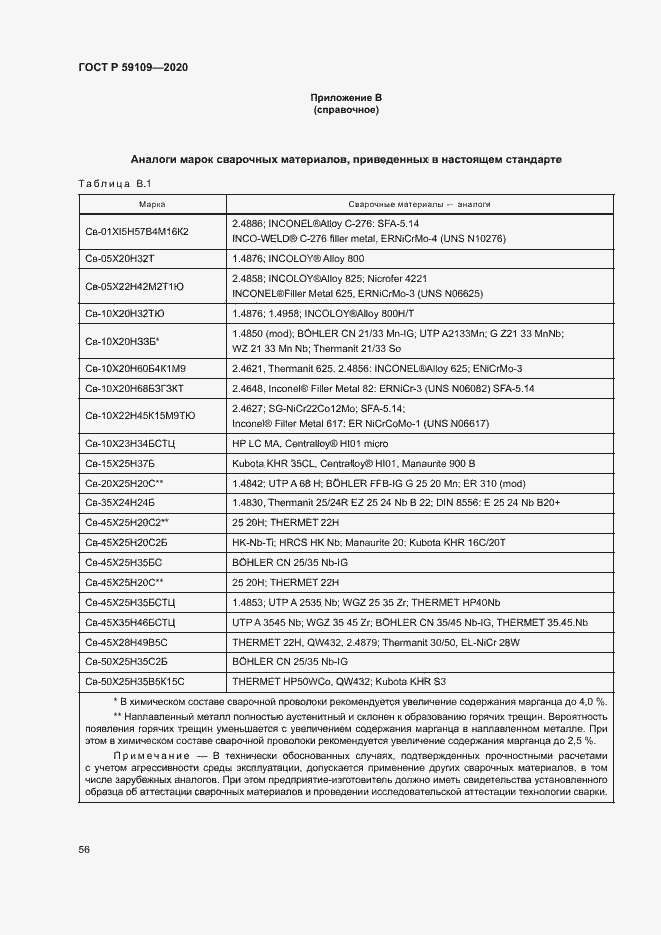 Страница 59 ГОСТ Р 59109-2020