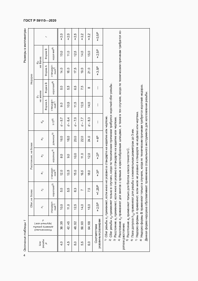 Страница 7 ГОСТ Р 59110-2020