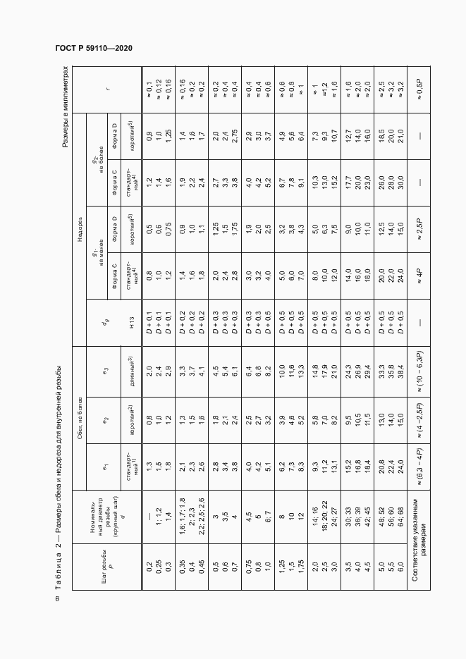 Страница 9 ГОСТ Р 59110-2020