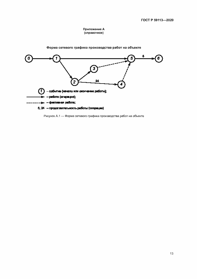 Страница 17 ГОСТ Р 59113-2020