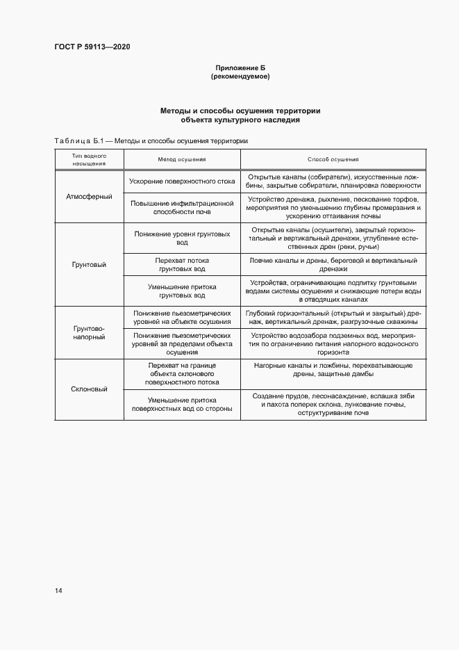 Страница 18 ГОСТ Р 59113-2020