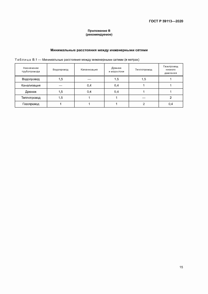 Страница 19 ГОСТ Р 59113-2020