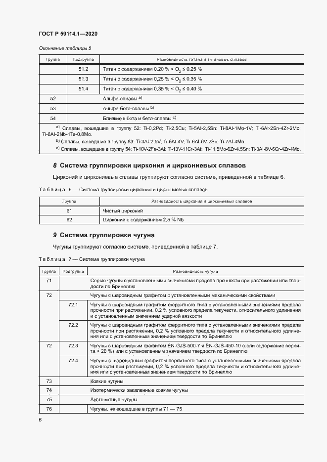 Страница 9 ГОСТ Р 59114.1-2020