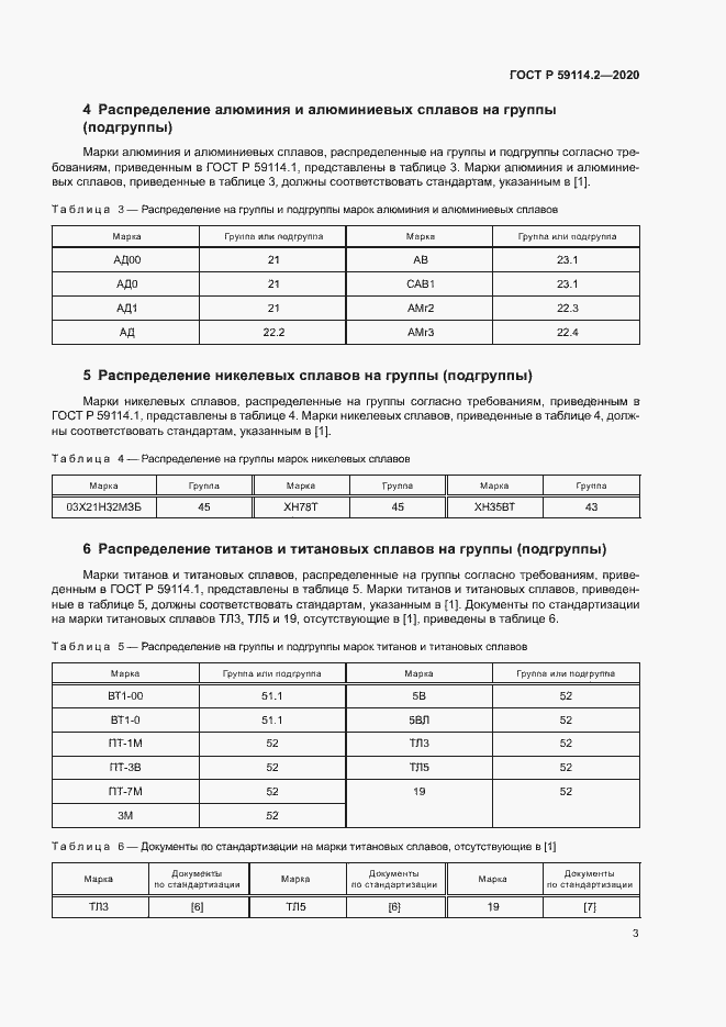 Страница 7 ГОСТ Р 59114.2-2020