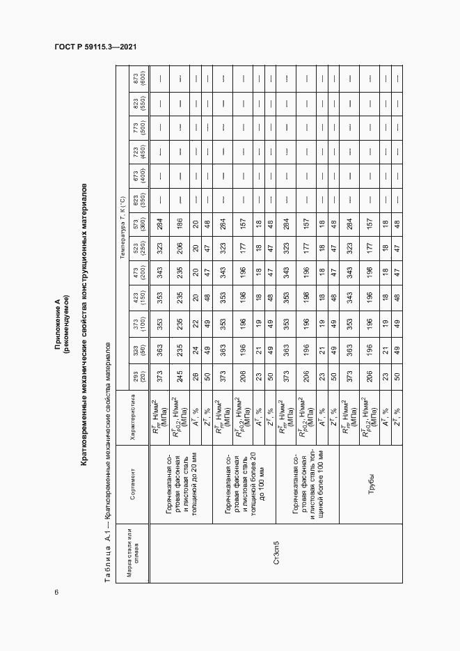Страница 10 ГОСТ Р 59115.3-2021