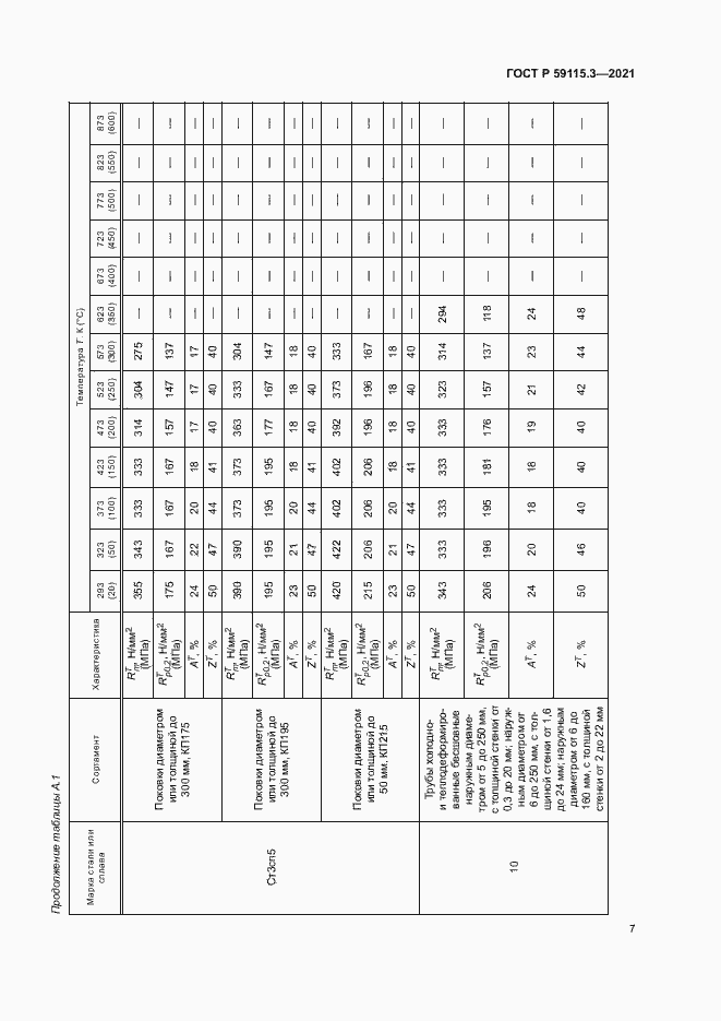 Страница 11 ГОСТ Р 59115.3-2021
