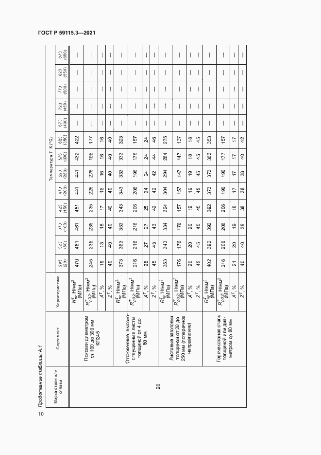 Страница 14 ГОСТ Р 59115.3-2021