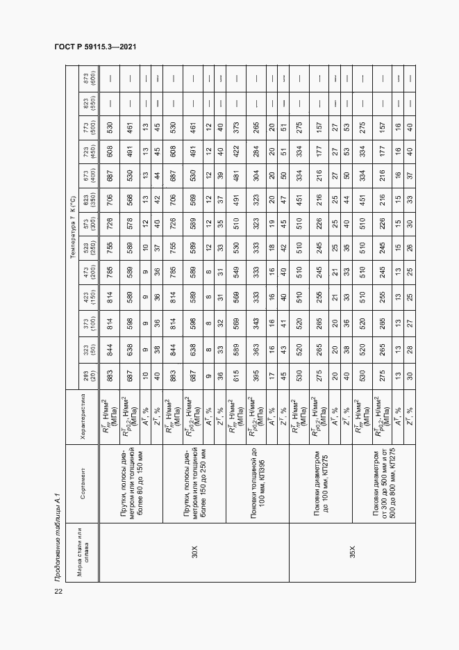 Страница 26 ГОСТ Р 59115.3-2021