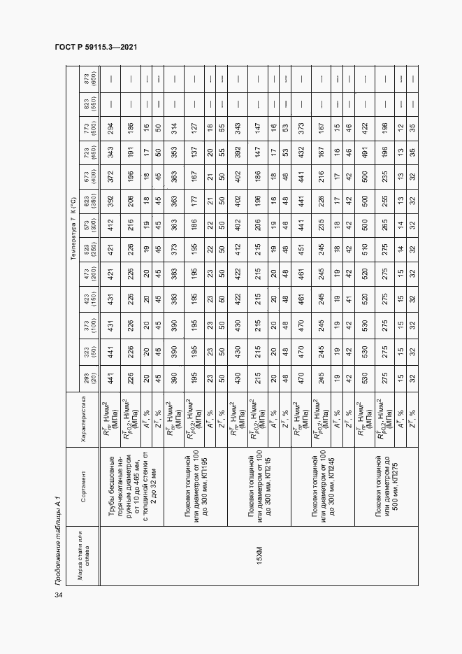 Страница 38 ГОСТ Р 59115.3-2021