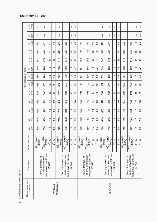 Страница 56 ГОСТ Р 59115.3-2021