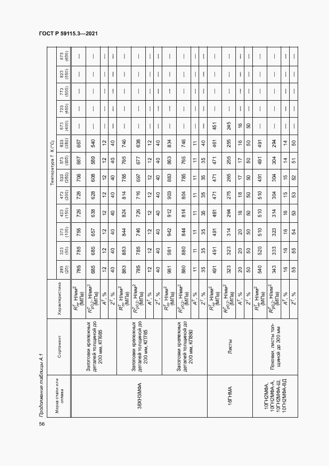 Страница 60 ГОСТ Р 59115.3-2021