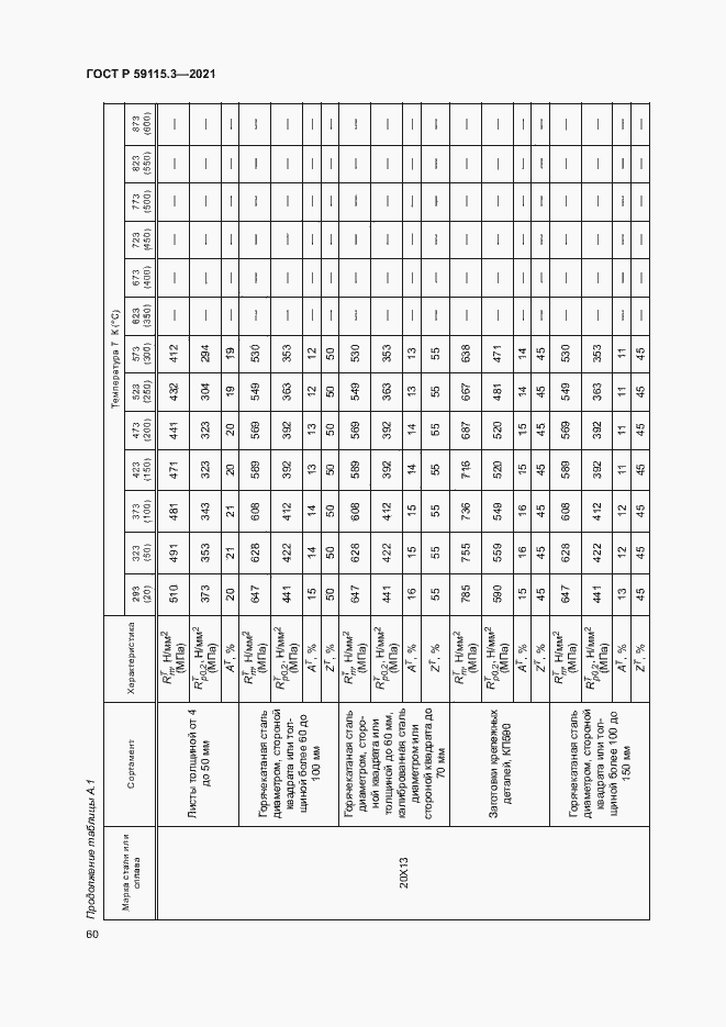 Страница 64 ГОСТ Р 59115.3-2021