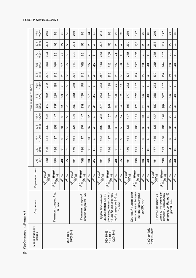 Страница 70 ГОСТ Р 59115.3-2021