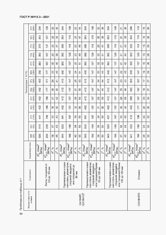 Страница 72 ГОСТ Р 59115.3-2021