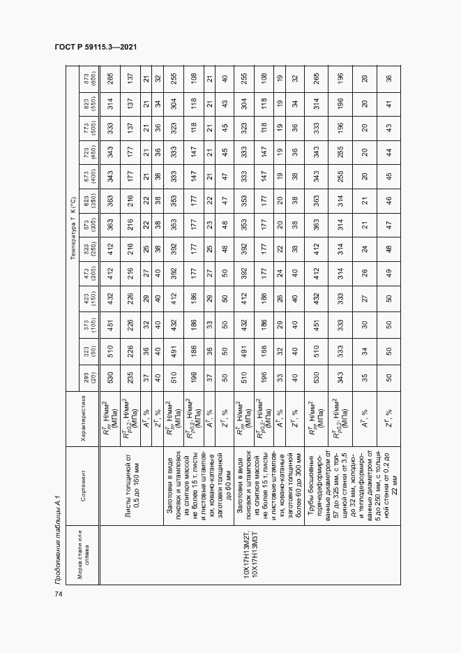 Страница 78 ГОСТ Р 59115.3-2021