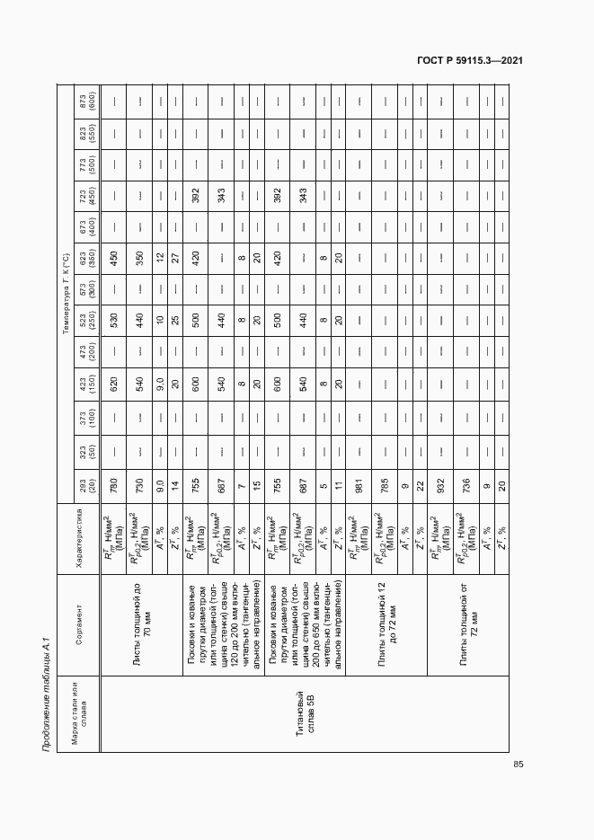 Страница 89 ГОСТ Р 59115.3-2021