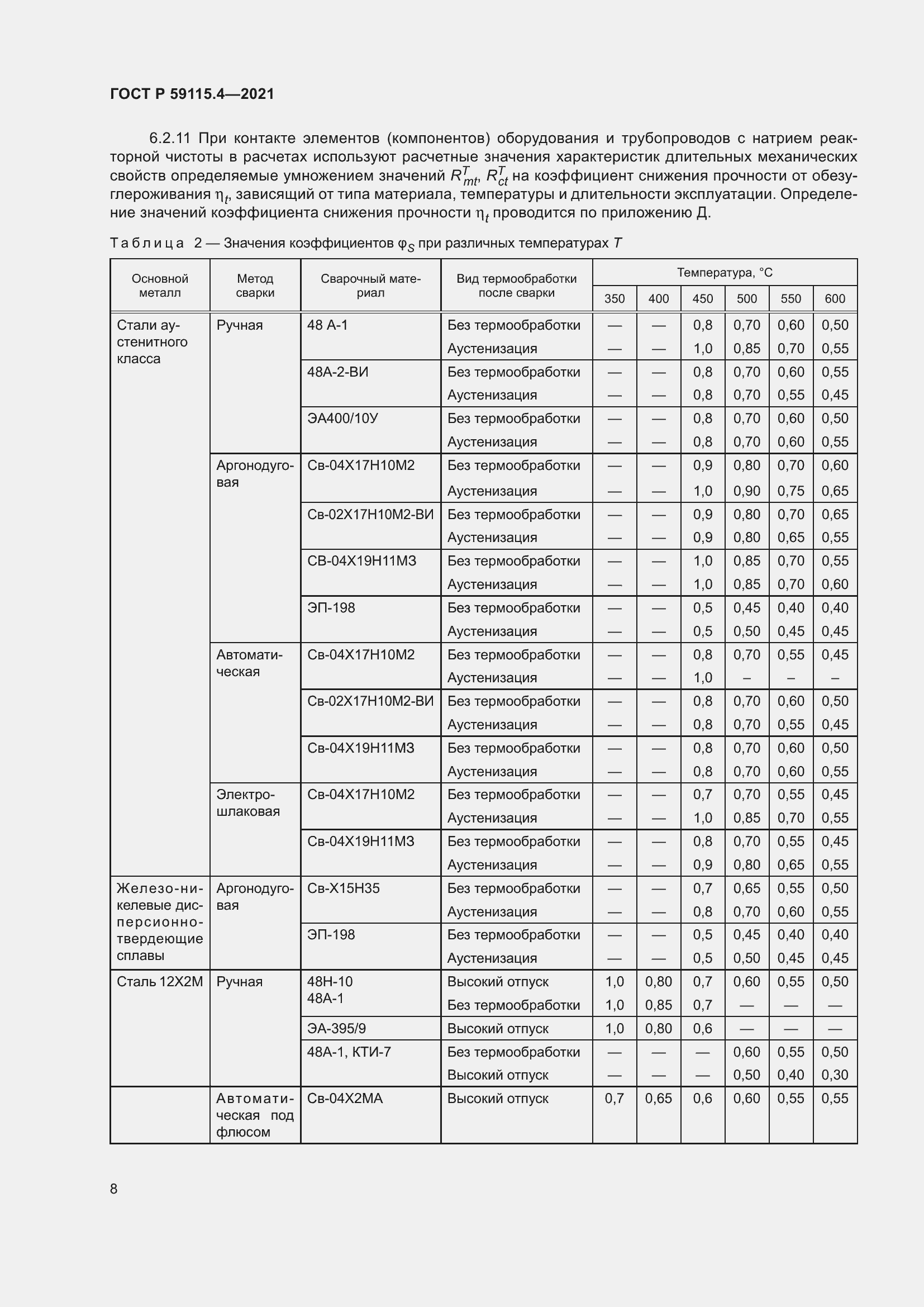 Страница 12 ГОСТ Р 59115.4-2021