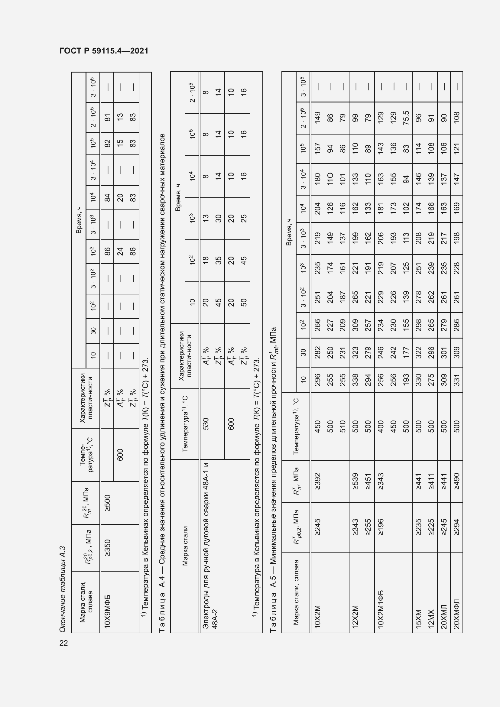 Страница 26 ГОСТ Р 59115.4-2021