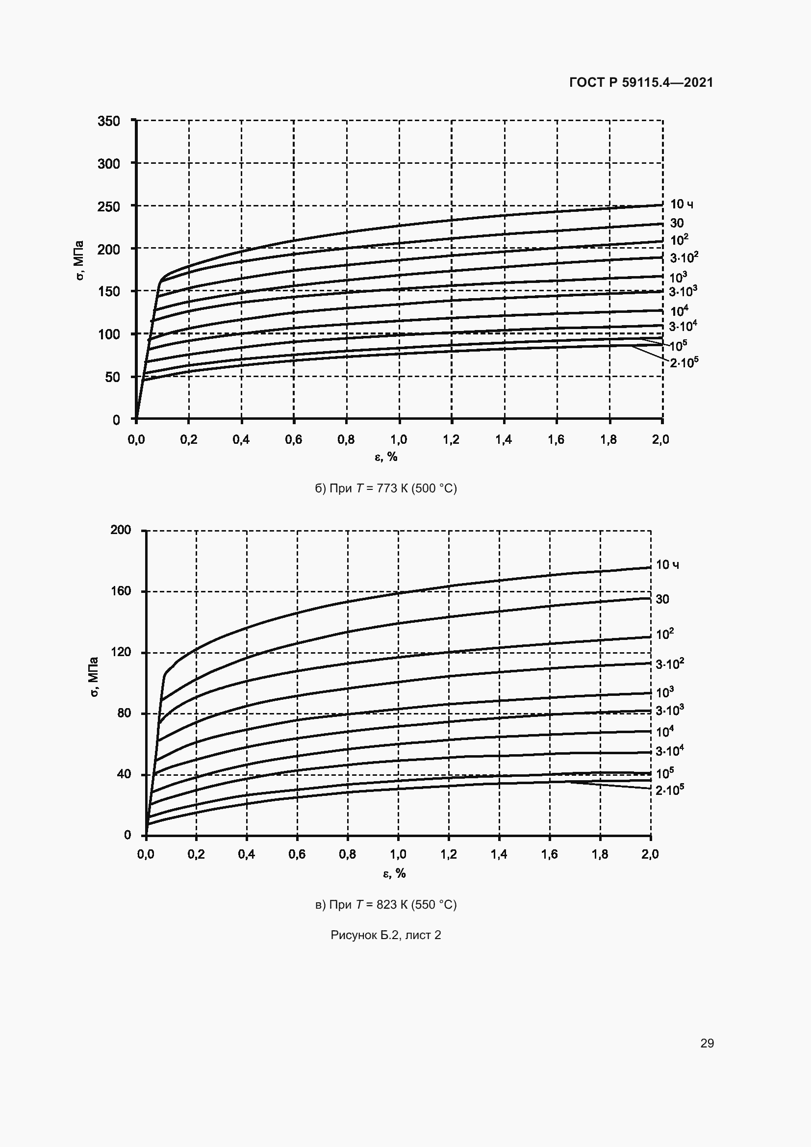Страница 33 ГОСТ Р 59115.4-2021