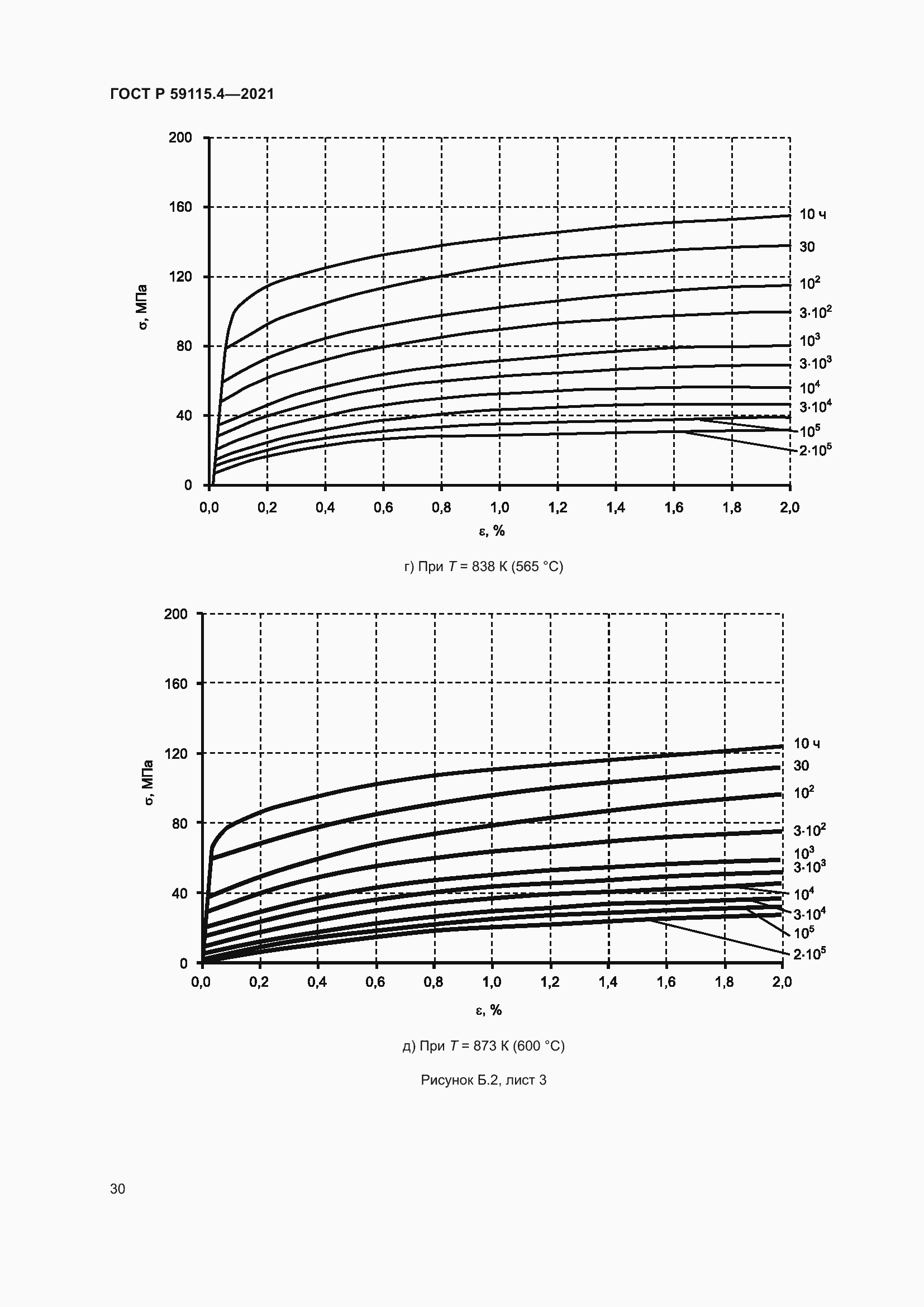 Страница 34 ГОСТ Р 59115.4-2021