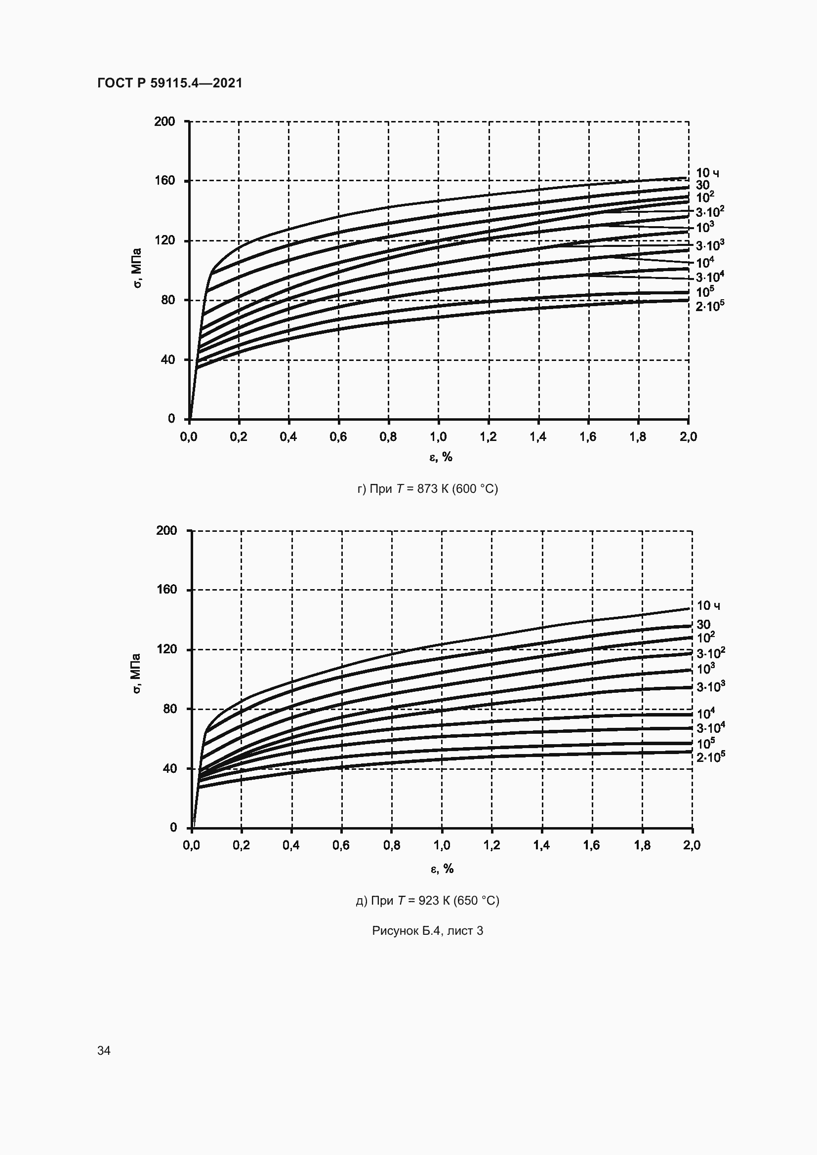 Страница 38 ГОСТ Р 59115.4-2021