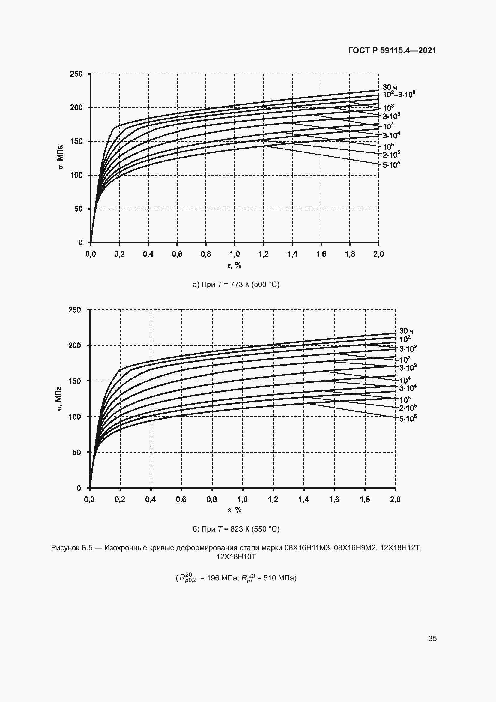 Страница 39 ГОСТ Р 59115.4-2021