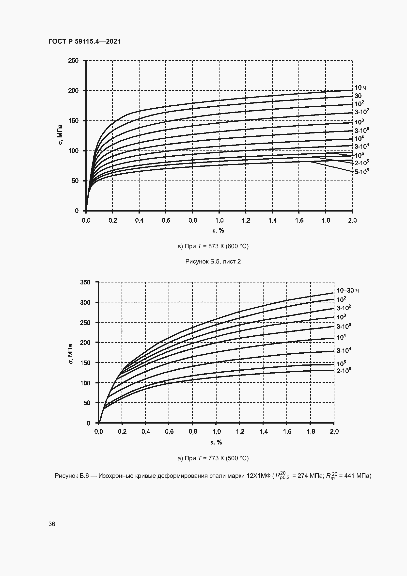 Страница 40 ГОСТ Р 59115.4-2021
