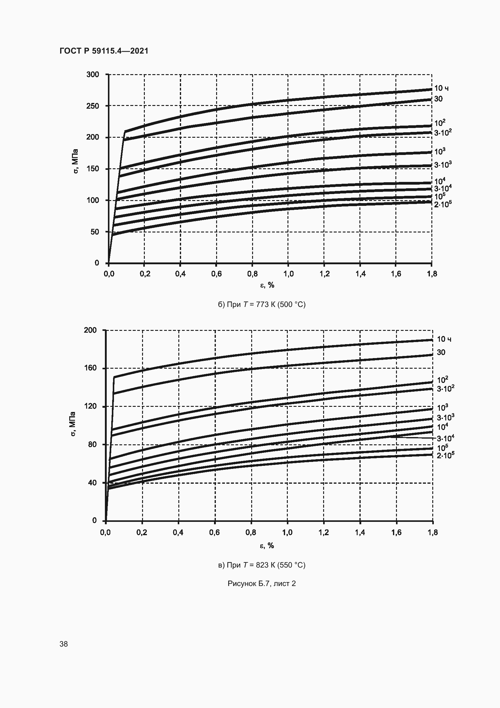 Страница 42 ГОСТ Р 59115.4-2021