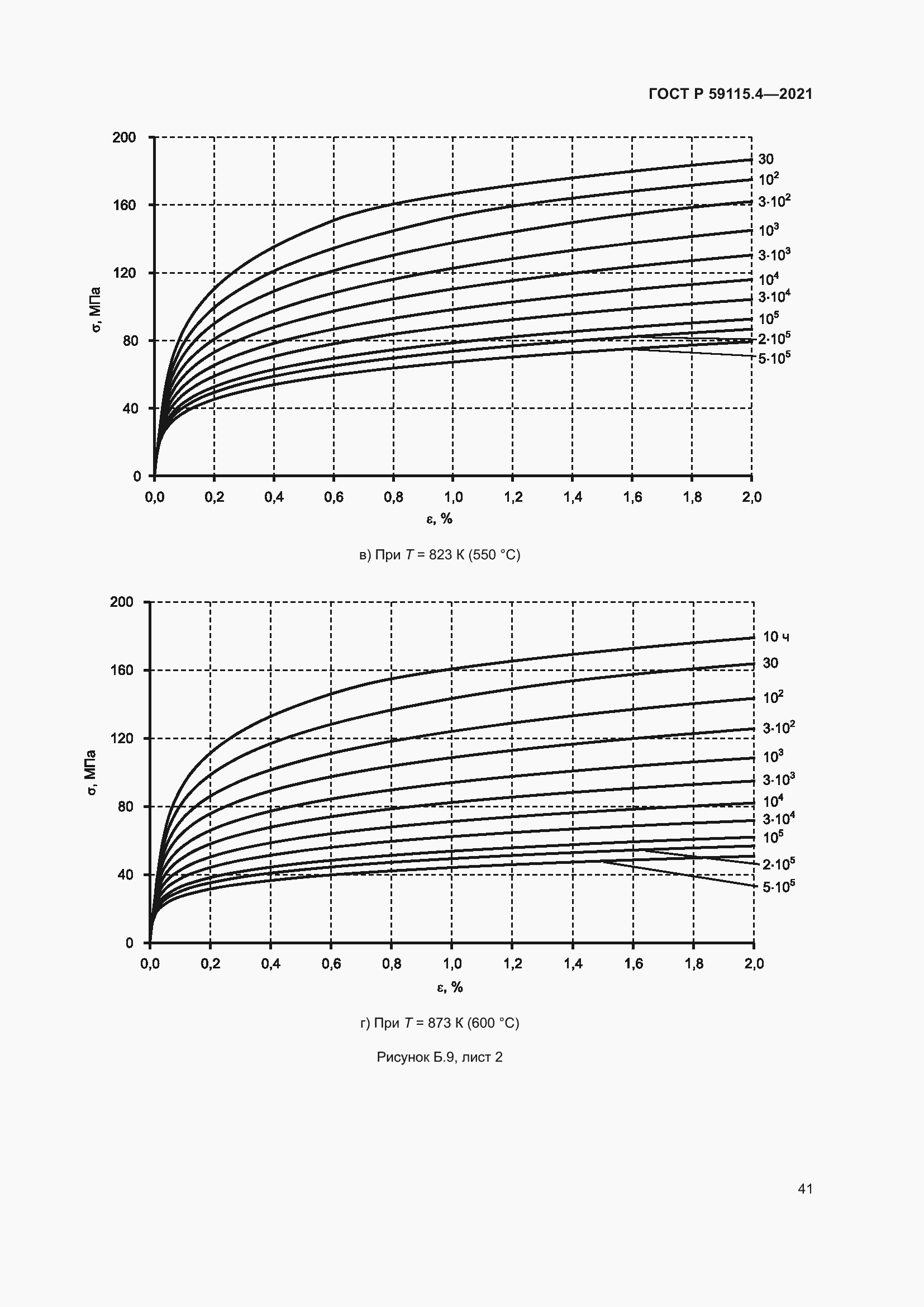 Страница 45 ГОСТ Р 59115.4-2021