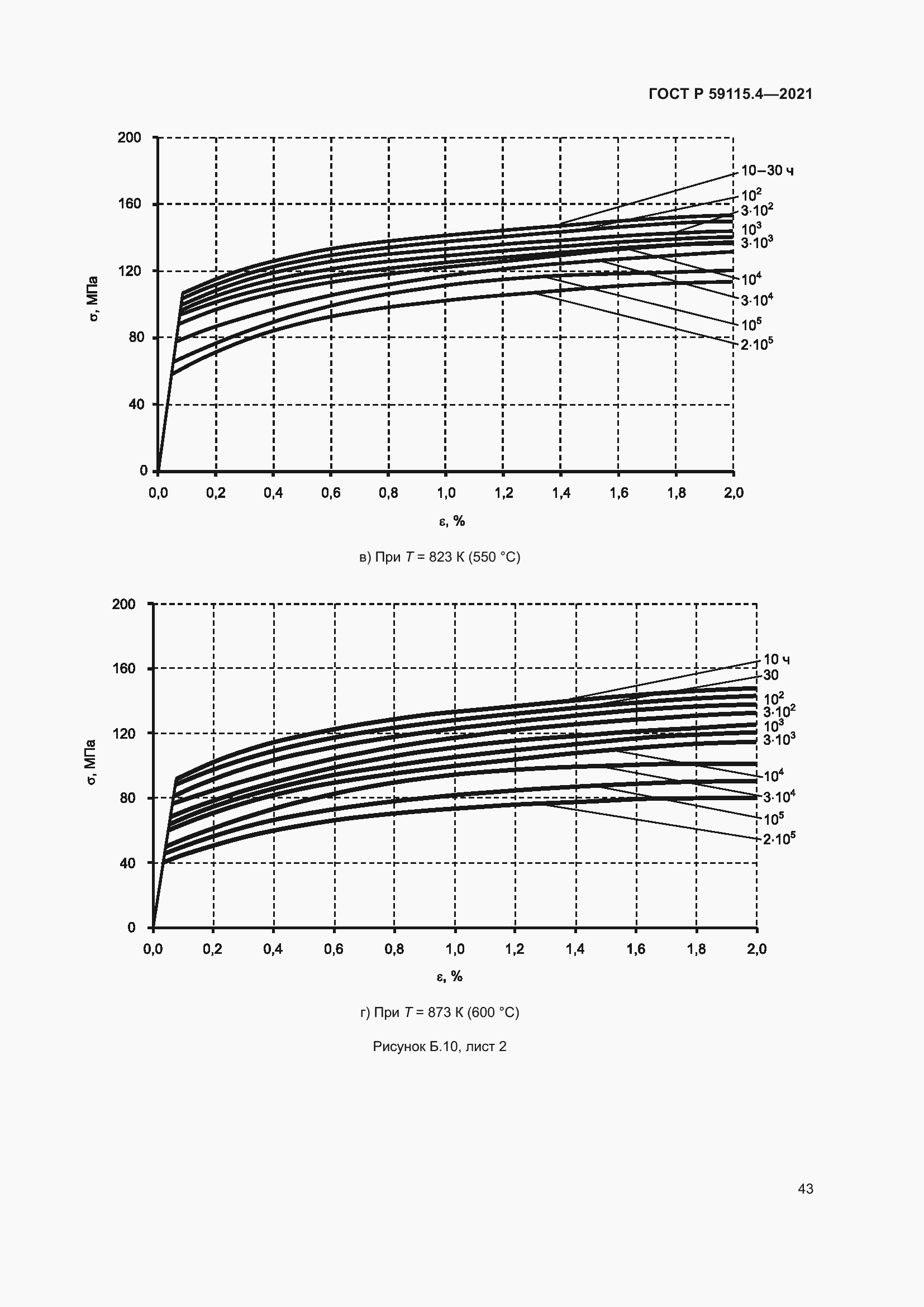 Страница 47 ГОСТ Р 59115.4-2021