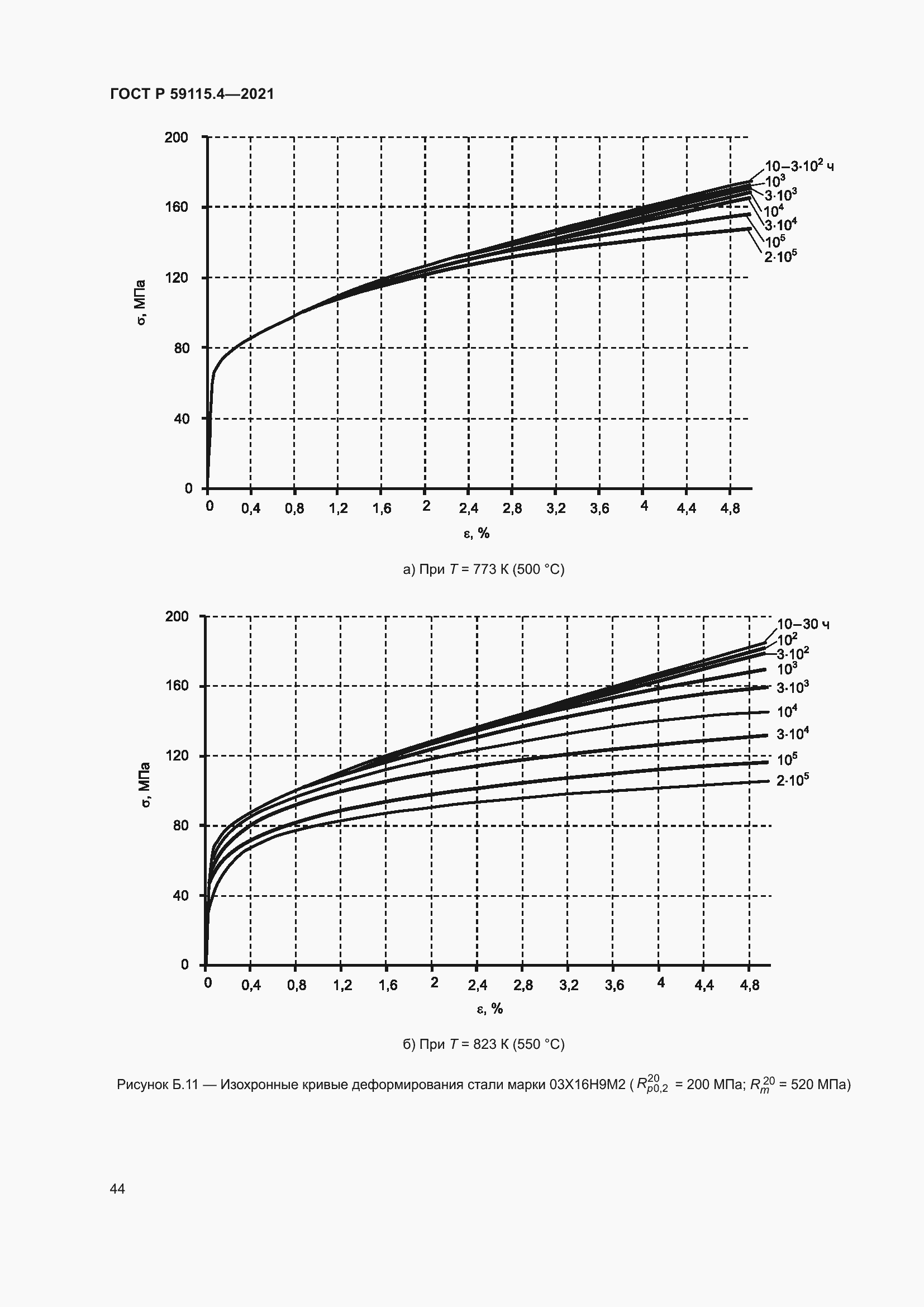 Страница 48 ГОСТ Р 59115.4-2021