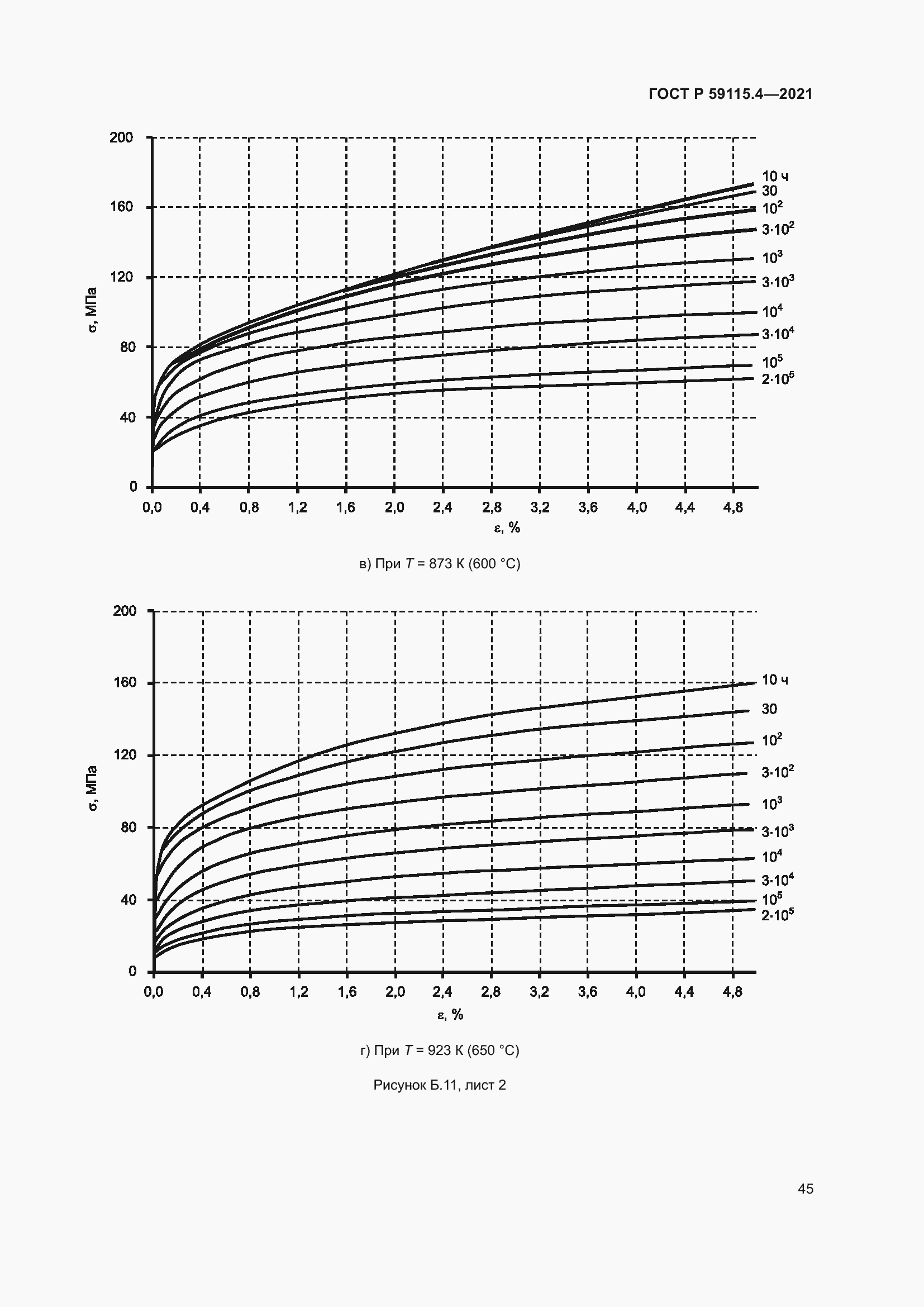 Страница 49 ГОСТ Р 59115.4-2021