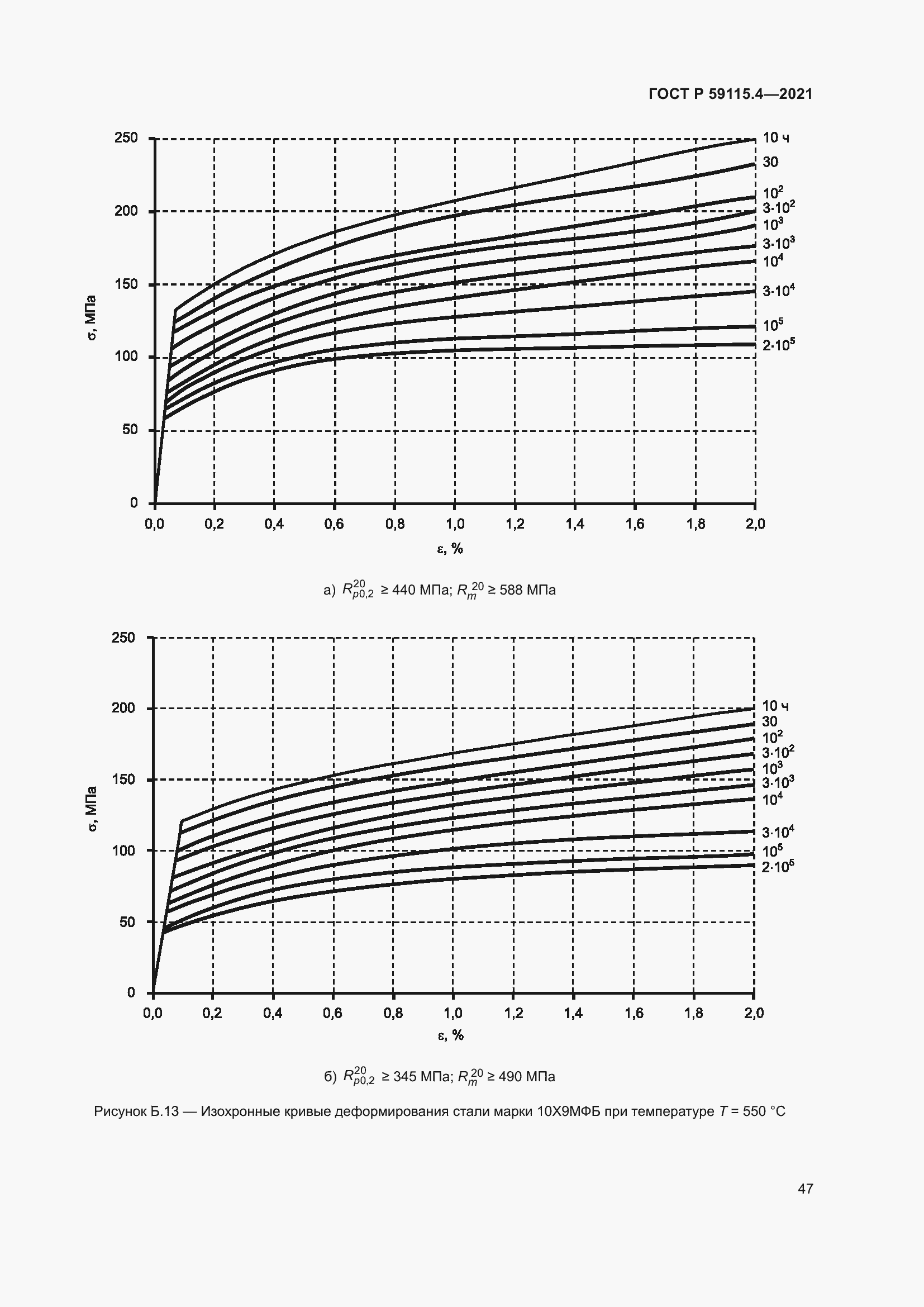Страница 51 ГОСТ Р 59115.4-2021