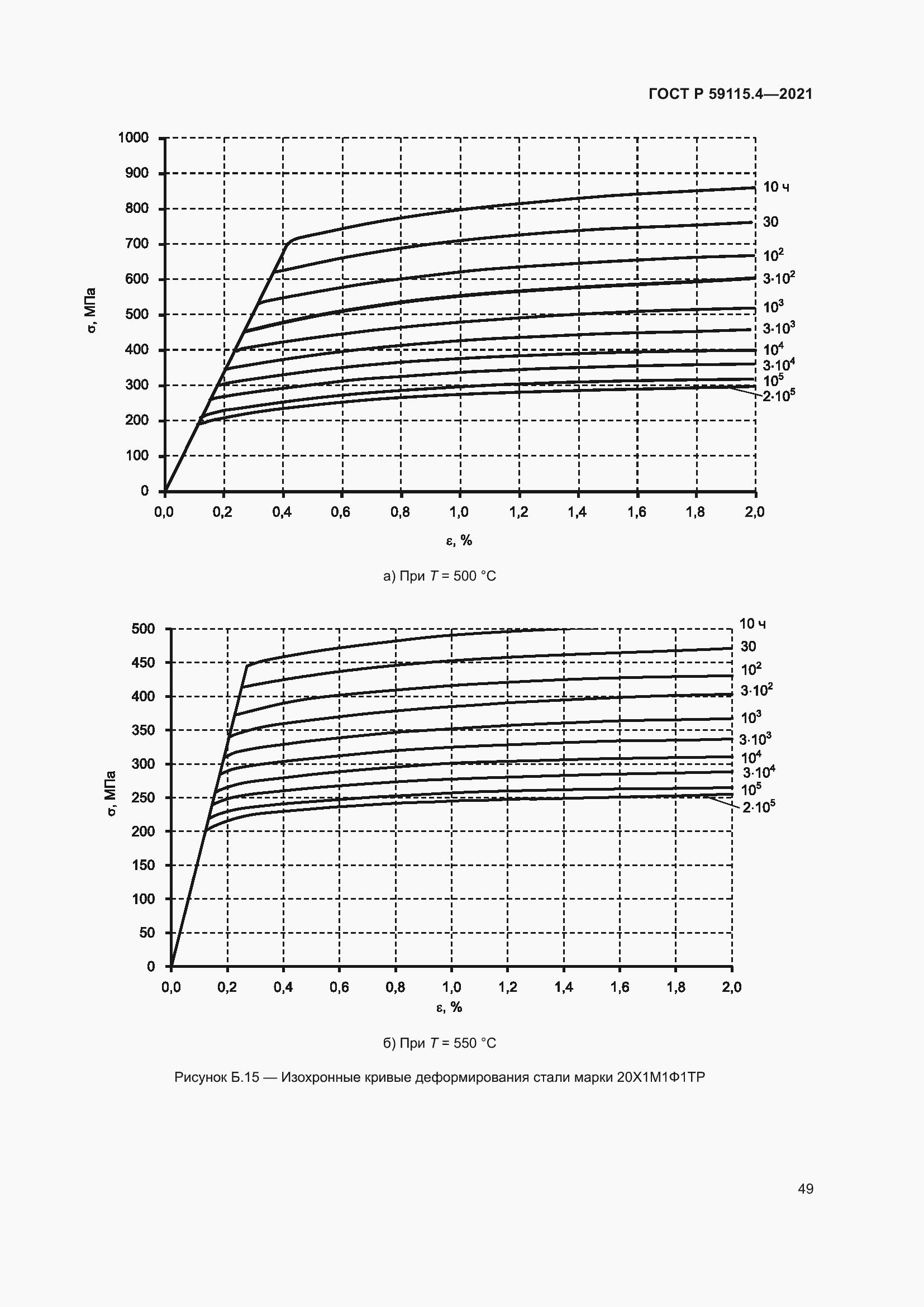 Страница 53 ГОСТ Р 59115.4-2021