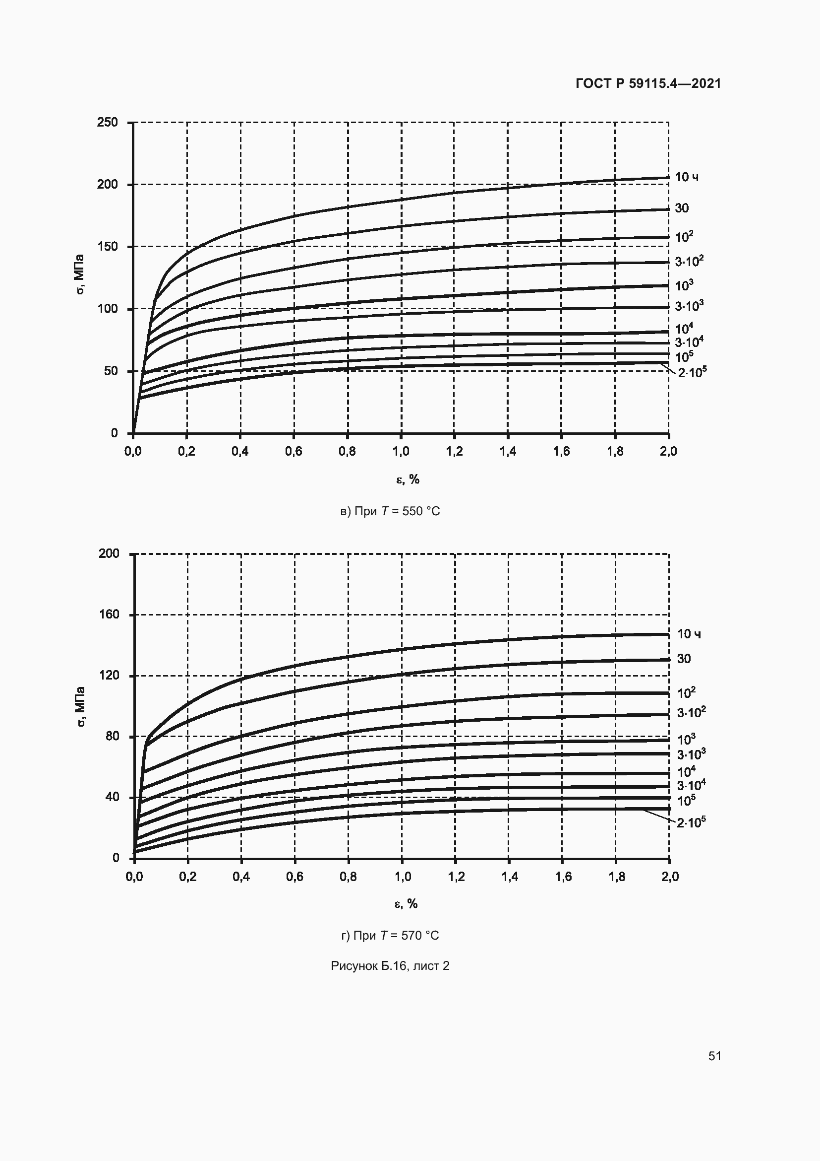 Страница 55 ГОСТ Р 59115.4-2021