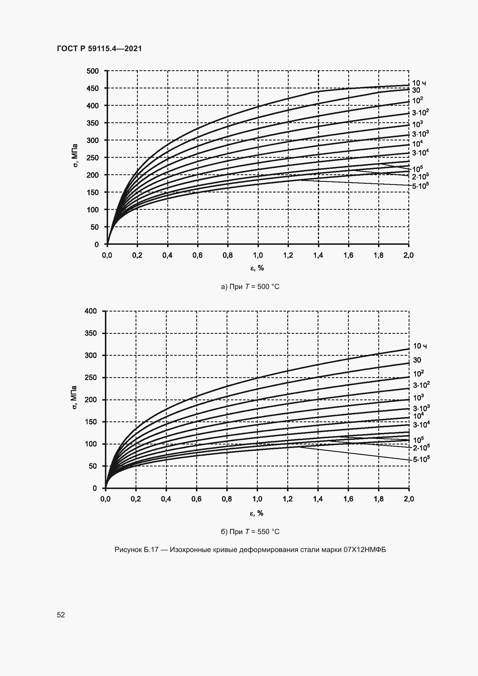 Страница 56 ГОСТ Р 59115.4-2021