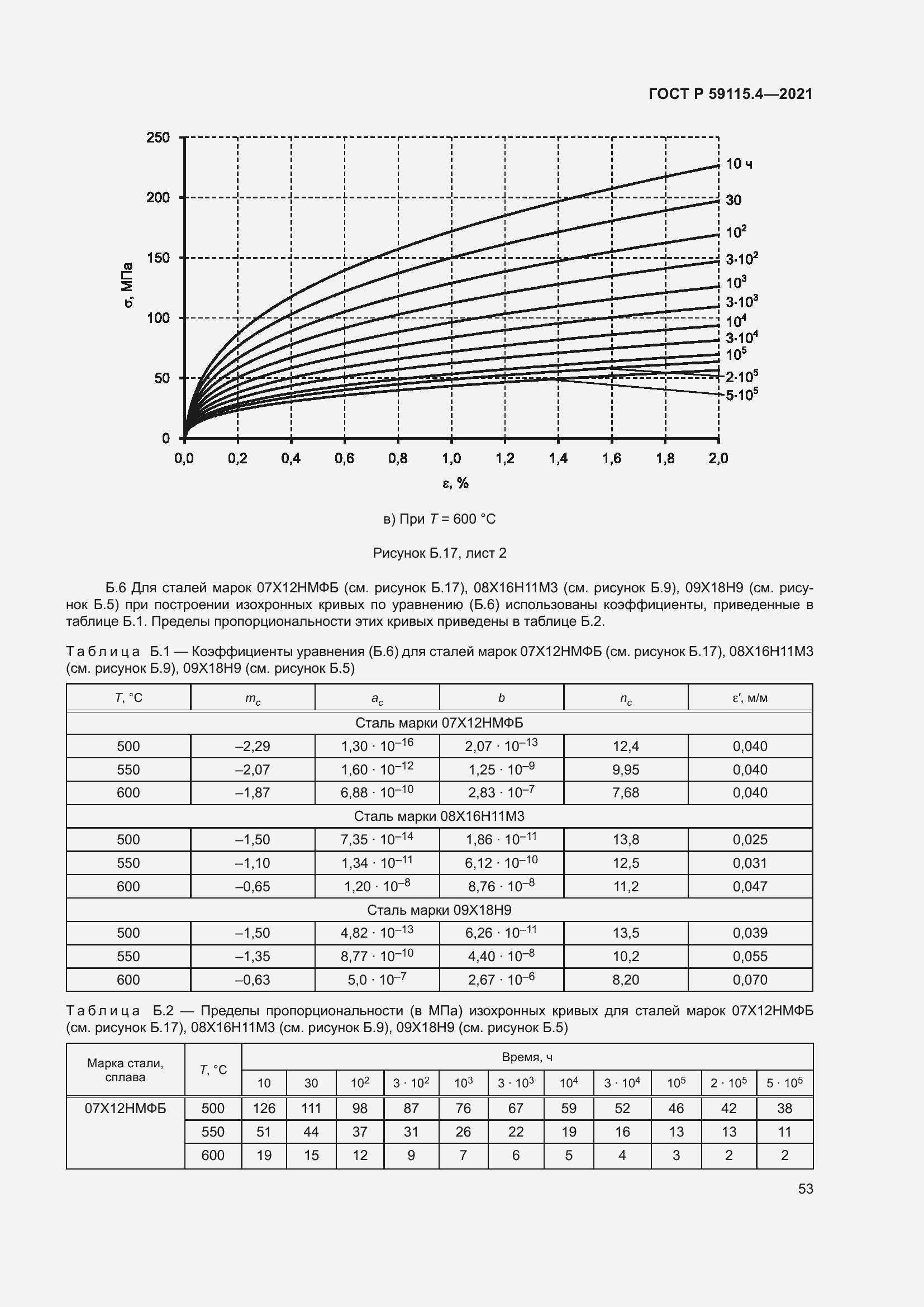 Страница 57 ГОСТ Р 59115.4-2021