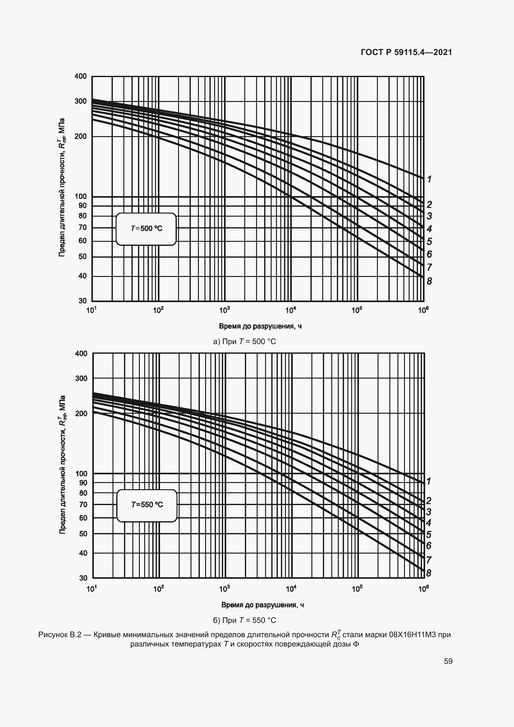 Страница 63 ГОСТ Р 59115.4-2021