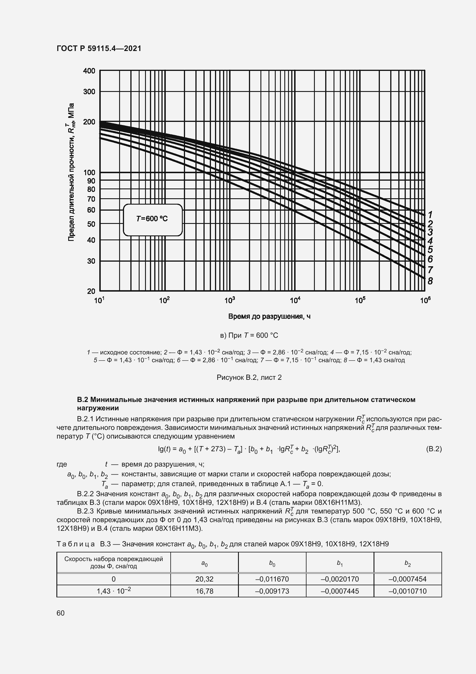 Страница 64 ГОСТ Р 59115.4-2021