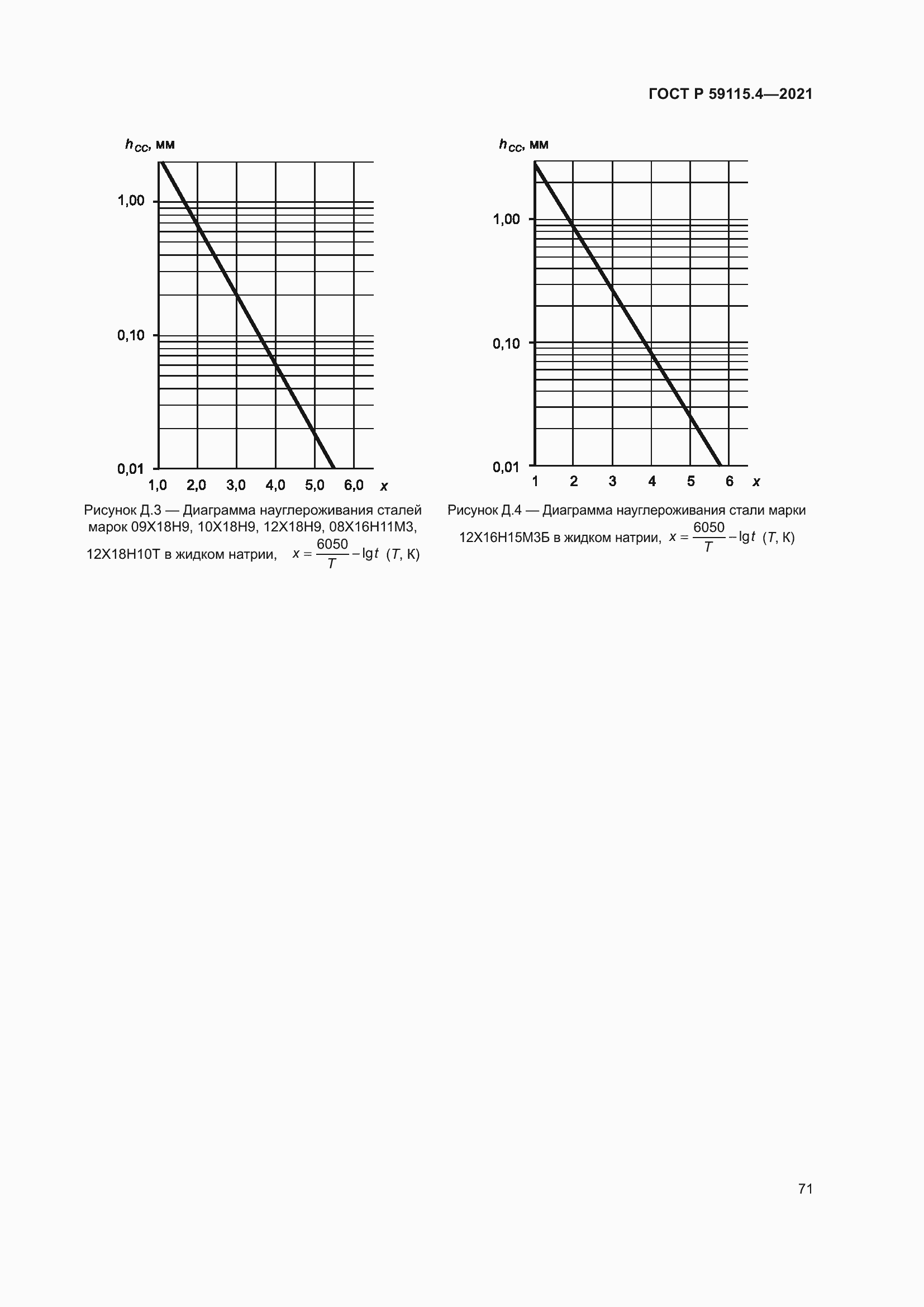 Страница 75 ГОСТ Р 59115.4-2021
