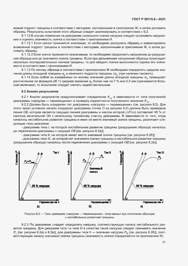 Страница 26 ГОСТ Р 59115.6-2021