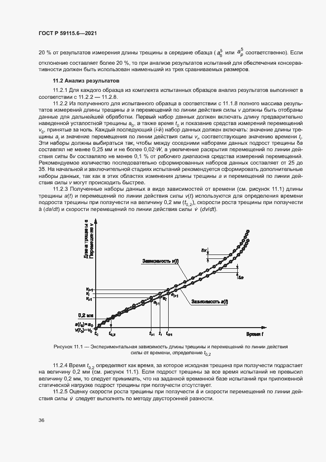 Страница 41 ГОСТ Р 59115.6-2021