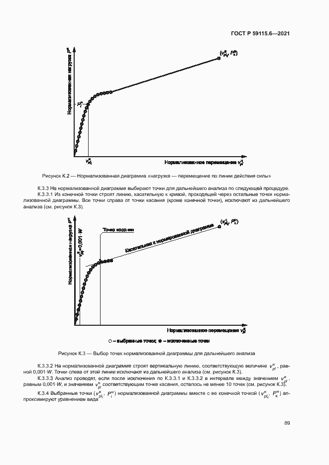 Страница 94 ГОСТ Р 59115.6-2021