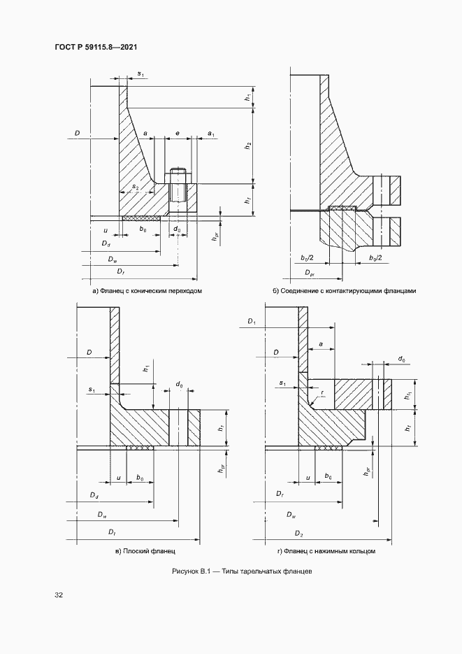 Страница 36 ГОСТ Р 59115.8-2021