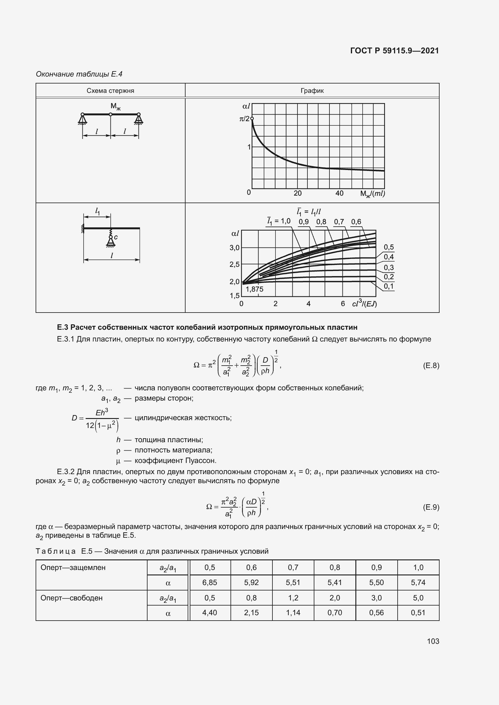 Страница 107 ГОСТ Р 59115.9-2021