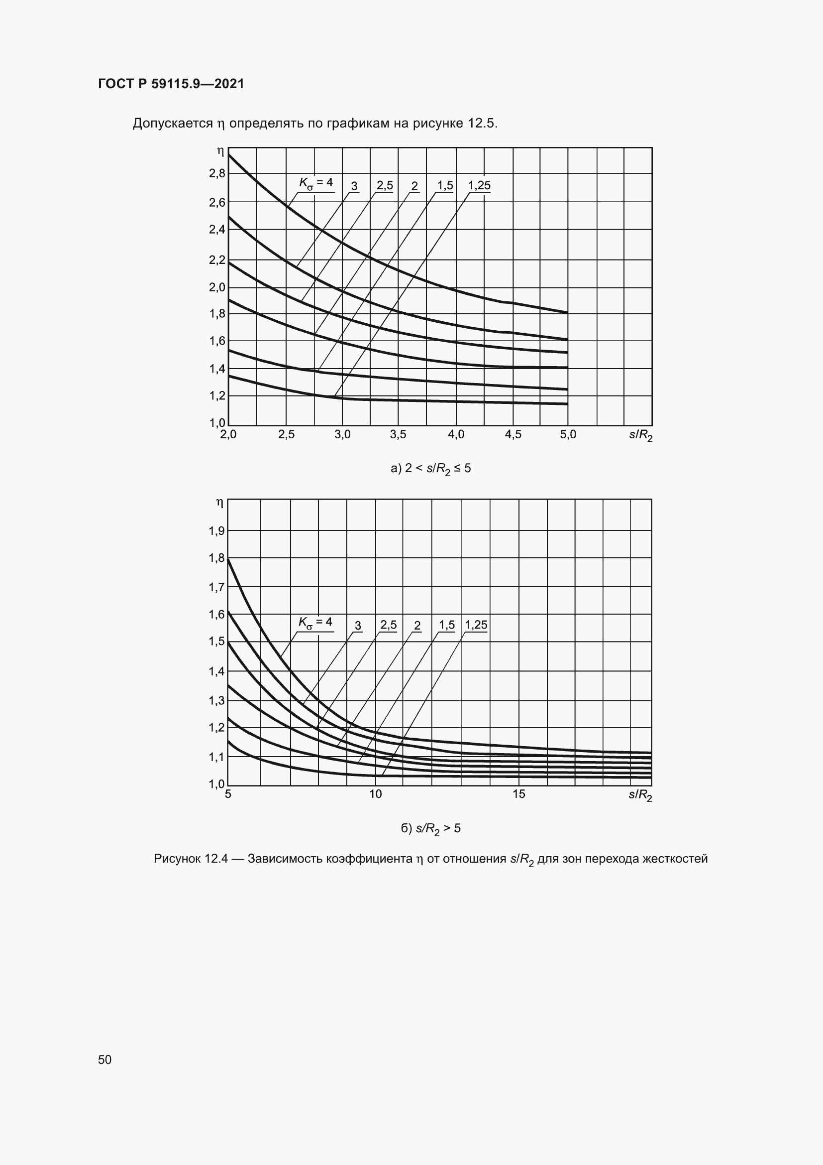 Страница 54 ГОСТ Р 59115.9-2021