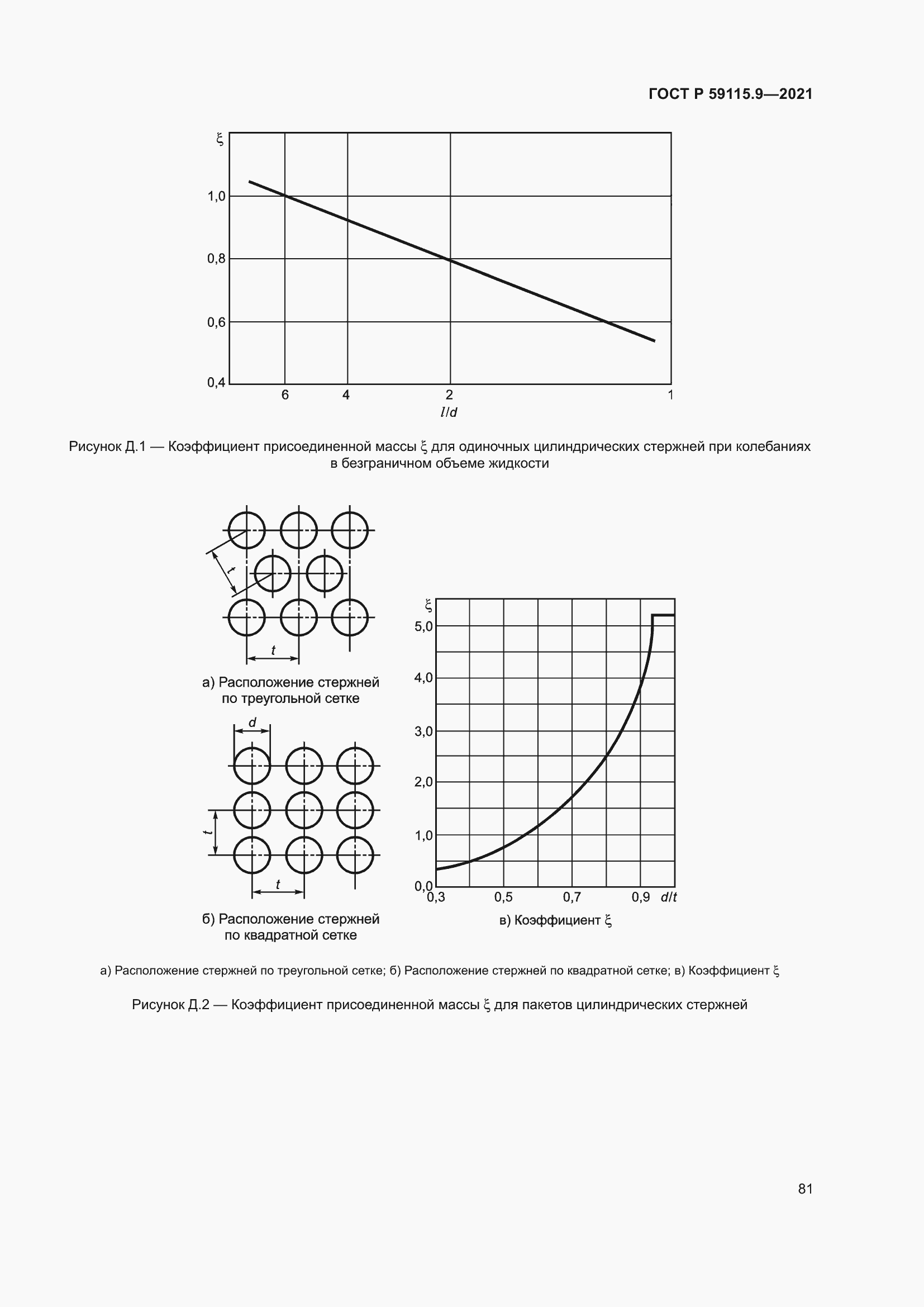 Страница 85 ГОСТ Р 59115.9-2021