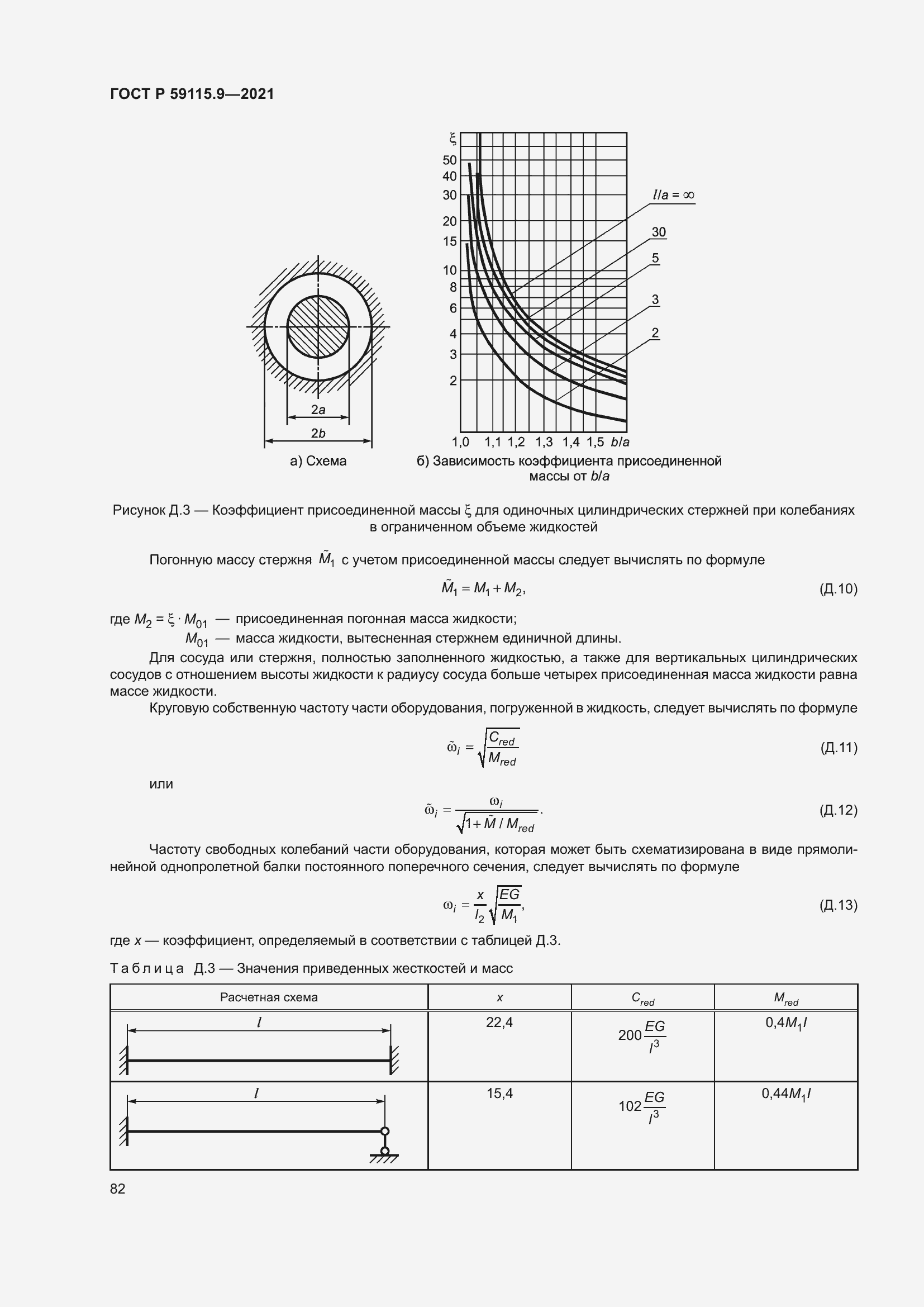 Страница 86 ГОСТ Р 59115.9-2021
