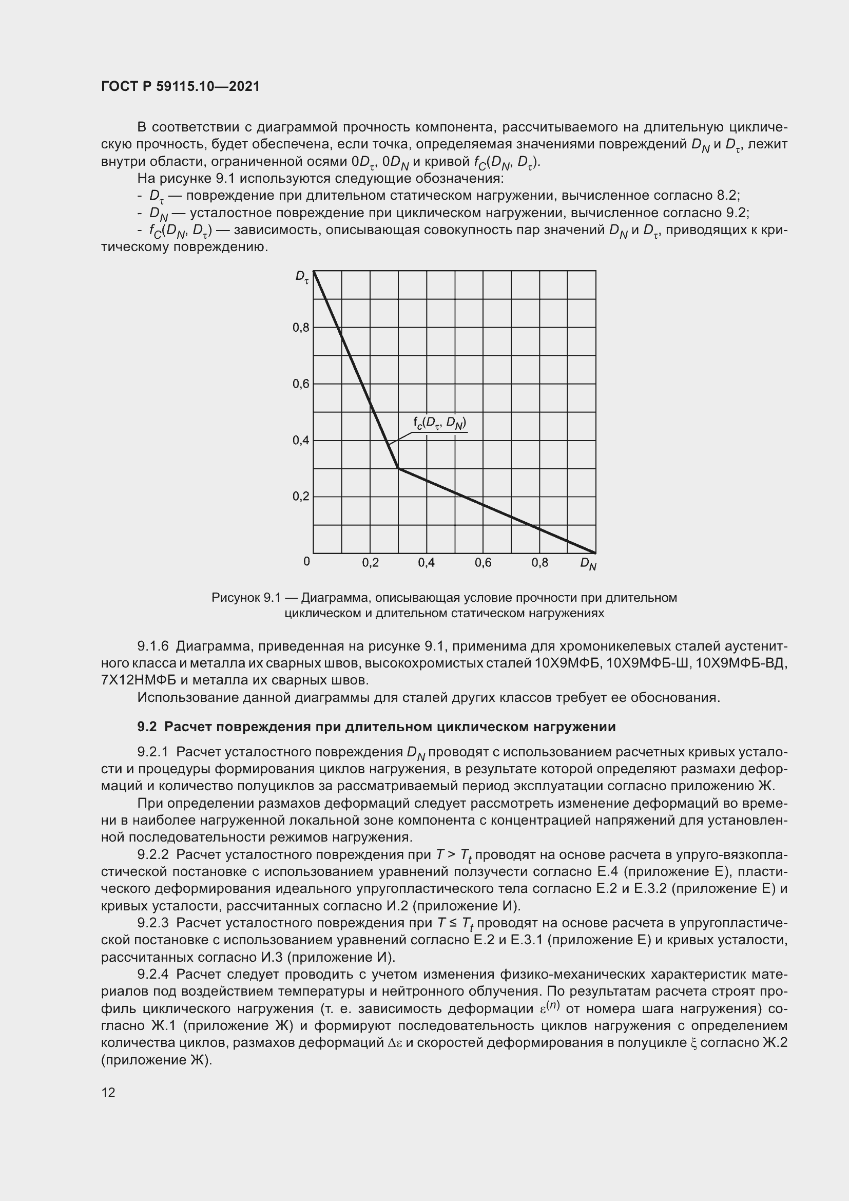 Страница 16 ГОСТ Р 59115.10-2021